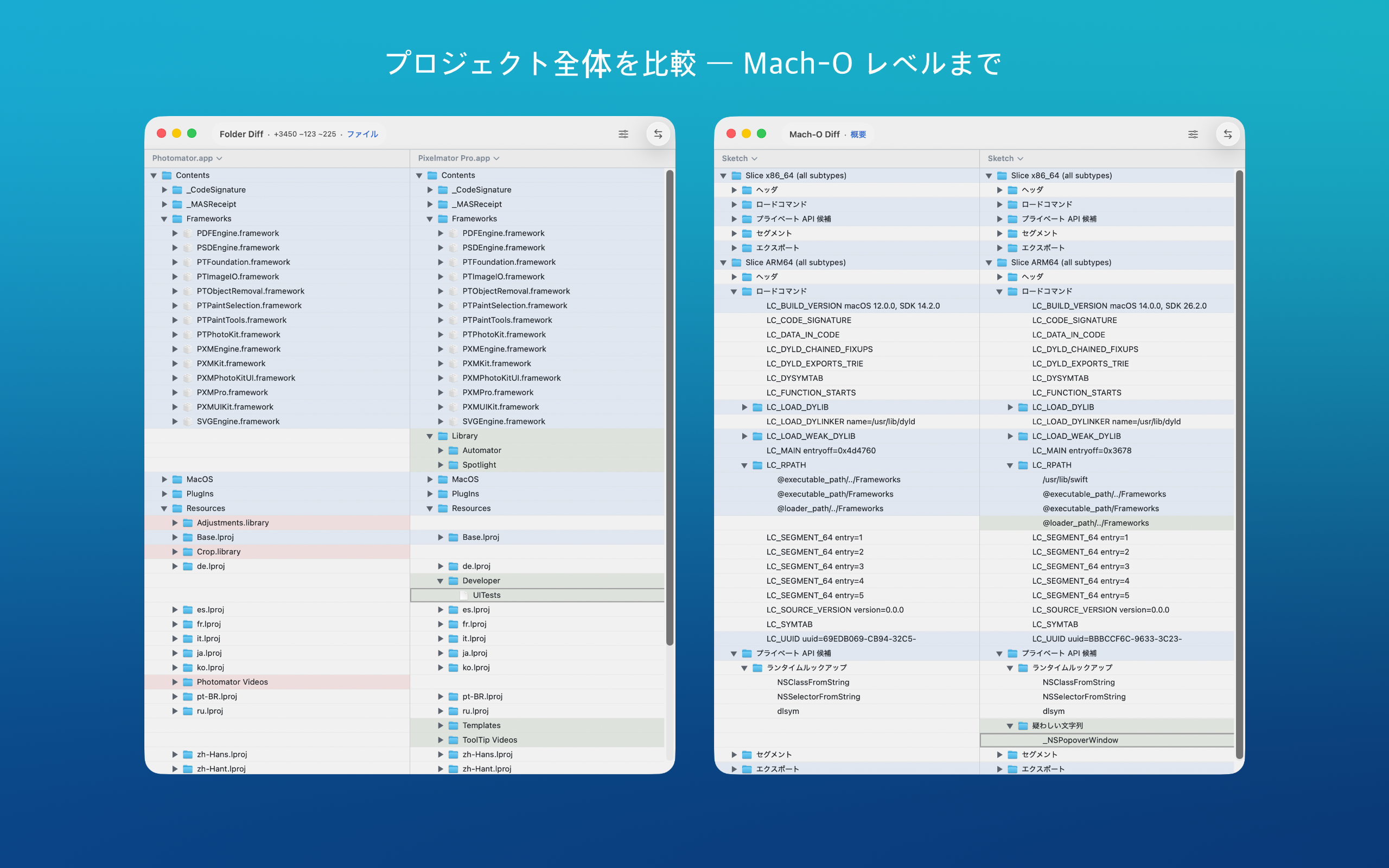 macOS上のABDiffフォルダ比較ビュー